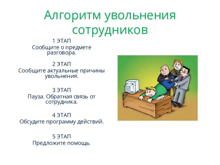 Алгоритм увольнения сотрудников 1 ЭТАП Сообщите о предмете разговора. 2 ЭТАП Сообщите