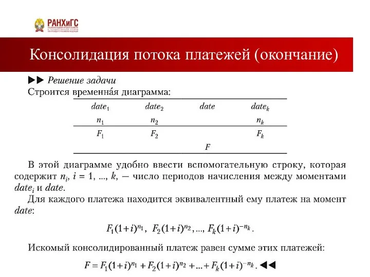 Консолидация потока платежей (окончание)