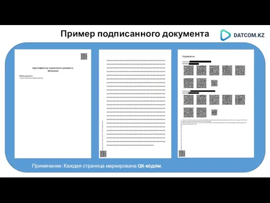 Пример подписанного документа Примечание: Каждая страница маркирована QR-кодом.