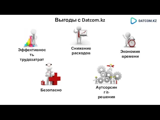 Выгоды с Datcom.kz Экономия времени Эффективность трудозатрат Безопасно Аутсорсинг it-решения Снижение расходов