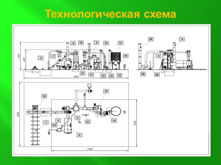 Технологическая схема