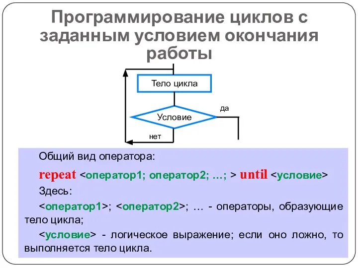 Программирование циклов с заданным условием окончания работы Общий вид оператора: repeat until