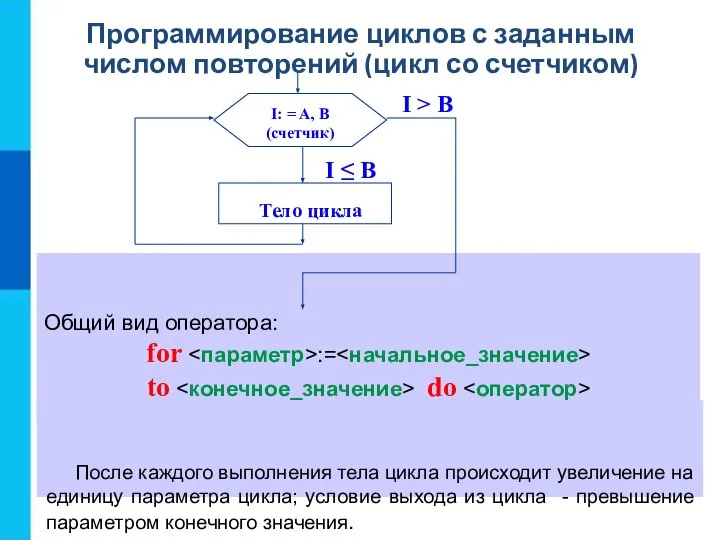 Программирование циклов с заданным числом повторений (цикл со счетчиком) Общий вид оператора: