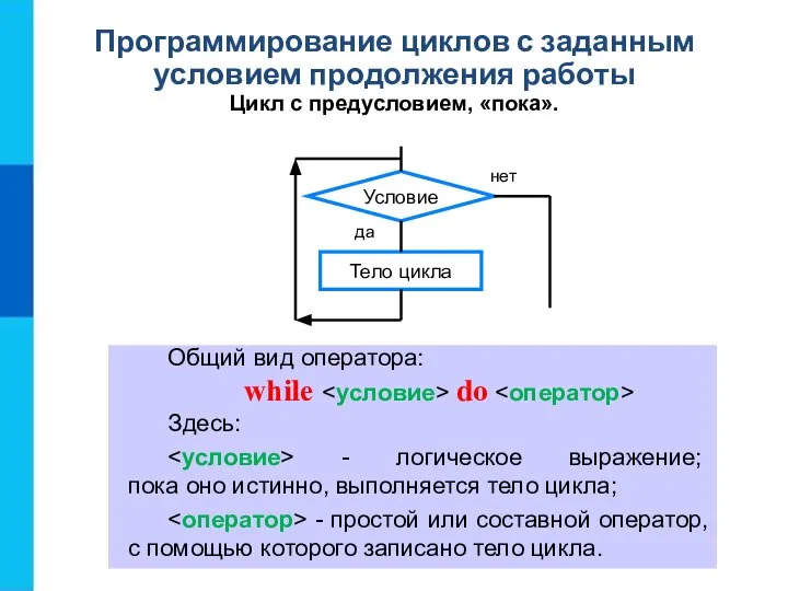 Программирование циклов с заданным условием продолжения работы Цикл с предусловием, «пока». Общий