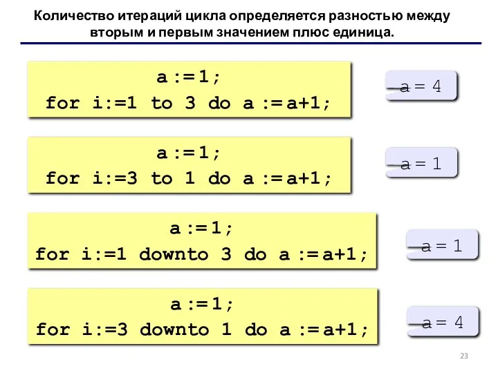 Количество итераций цикла определяется разностью между вторым и первым значением плюс единица.