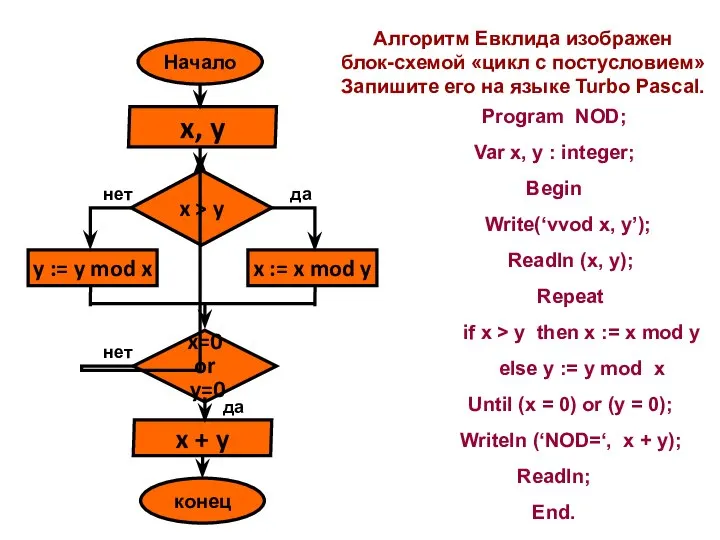 Алгоритм Евклида изображен блок-схемой «цикл с постусловием» Запишите его на языке Turbo