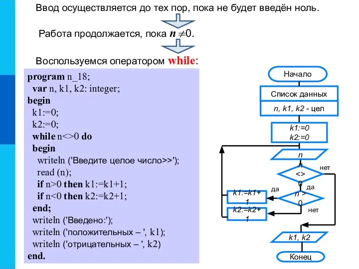 Ввод осуществляется до тех пор, пока не будет введён ноль. Работа продолжается,