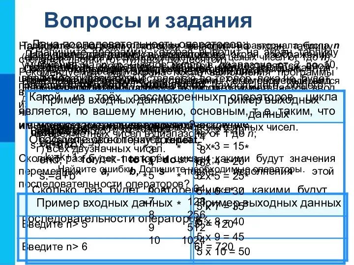 Вопросы и задания Дана последовательность операторов: a:=1; b:=2; while a+b begin a:=a+1;