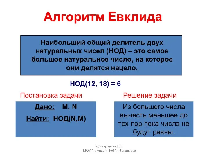 Алгоритм Евклида Наибольший общий делитель двух натуральных чисел (НОД) – это самое