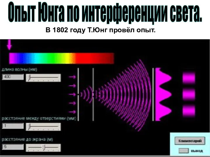 Опыт Юнга по интерференции света. В 1802 году Т.Юнг провёл опыт.