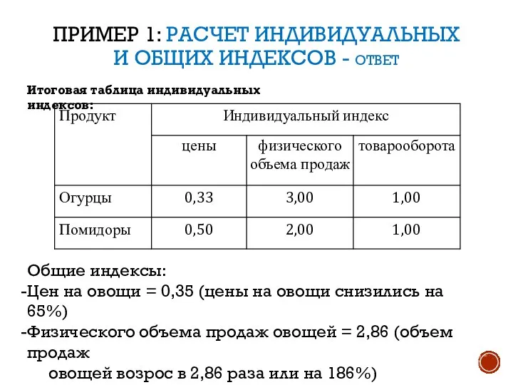 ПРИМЕР 1: РАСЧЕТ ИНДИВИДУАЛЬНЫХ И ОБЩИХ ИНДЕКСОВ - ОТВЕТ Итоговая таблица индивидуальных