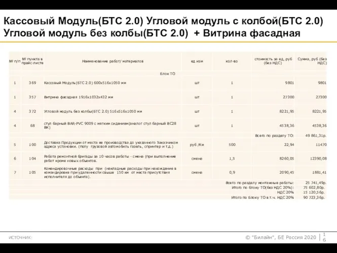 ИСТОЧНИК: Кассовый Модуль(БТС 2.0) Угловой модуль с колбой(БТС 2.0) Угловой модуль без