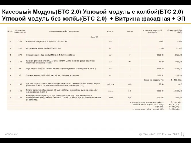 ИСТОЧНИК: Кассовый Модуль(БТС 2.0) Угловой модуль с колбой(БТС 2.0) Угловой модуль без