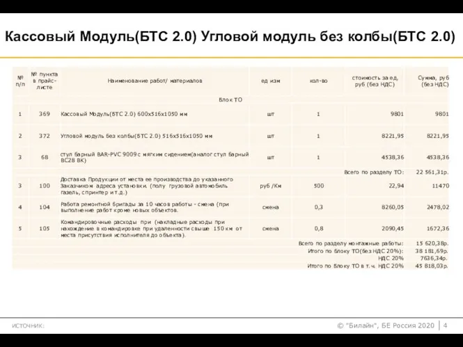 ИСТОЧНИК: Кассовый Модуль(БТС 2.0) Угловой модуль без колбы(БТС 2.0)