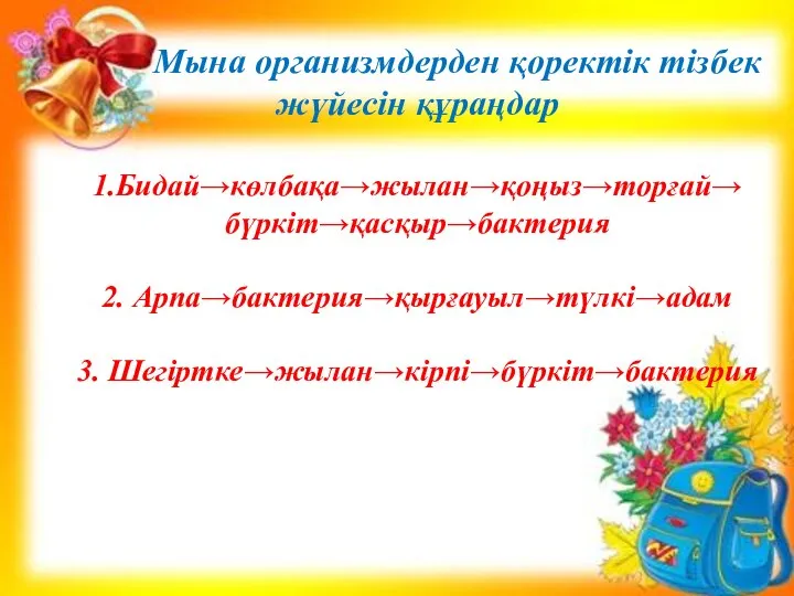 Мына организмдерден қоректік тізбек жүйесін құраңдар 1.Бидай→көлбақа→жылан→қоңыз→торғай→ бүркіт→қасқыр→бактерия 2. Арпа→бактерия→қырғауыл→түлкі→адам 3. Шегіртке→жылан→кірпі→бүркіт→бактерия