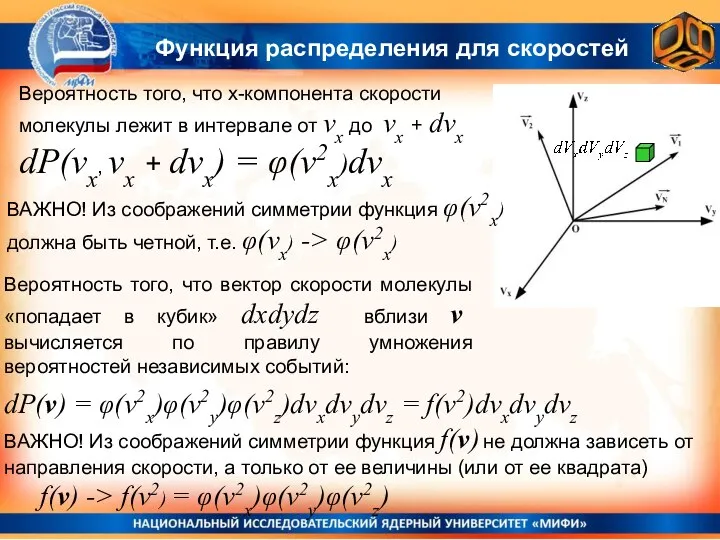 Вероятность того, что вектор скорости молекулы «попадает в кубик» dxdydz вблизи v