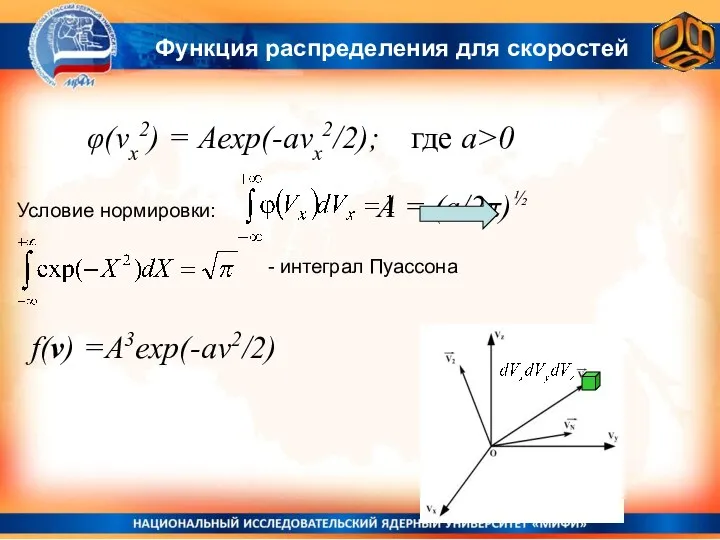 Функция распределения для скоростей Условие нормировки: А = (a/2π)½ - интеграл Пуассона