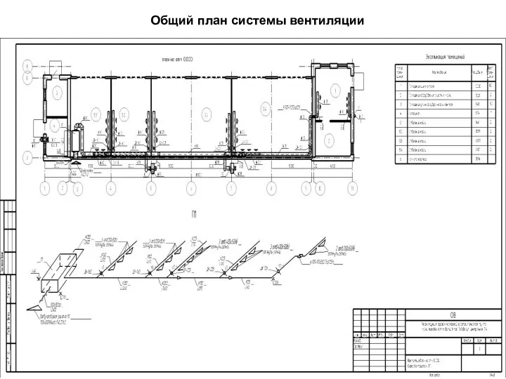 Общий план системы вентиляции