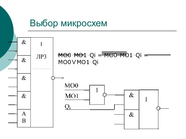 Выбор микросхем MO0⋅MO1⋅Qi = MO0⋅MO1⋅Qi = MO0∨MO1⋅Qi