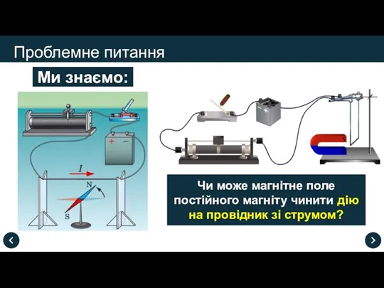 Проблемне питання Ми знаємо: Чи може магнітне поле постійного магніту чинити дію на провідник зі струмом?