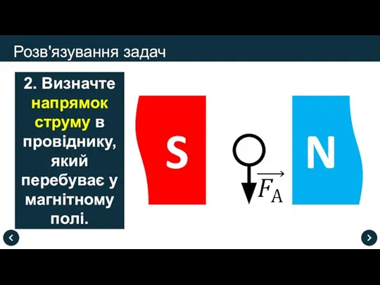 Розв'язування задач 2. Визначте напрямок струму в провіднику, який перебуває у магнітному полі.