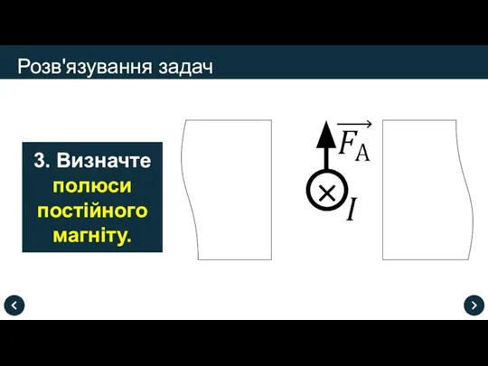 Розв'язування задач 3. Визначте полюси постійного магніту.