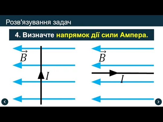 Розв'язування задач 4. Визначте напрямок дії сили Ампера.