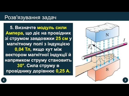 Розв'язування задач 5. Визначте модуль сили Ампера, що діє на провідник зі