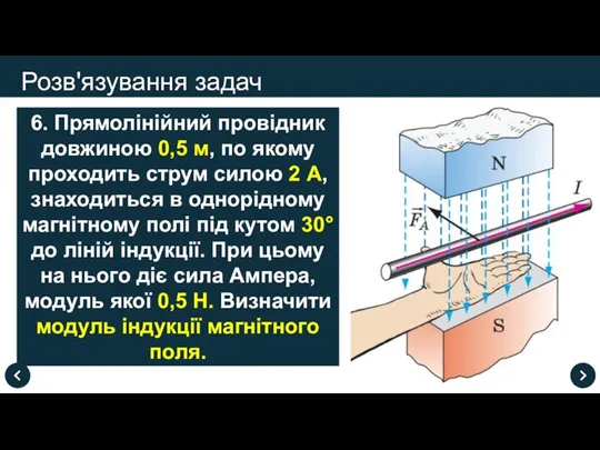 Розв'язування задач 6. Прямолінійний провідник довжиною 0,5 м, по якому проходить струм