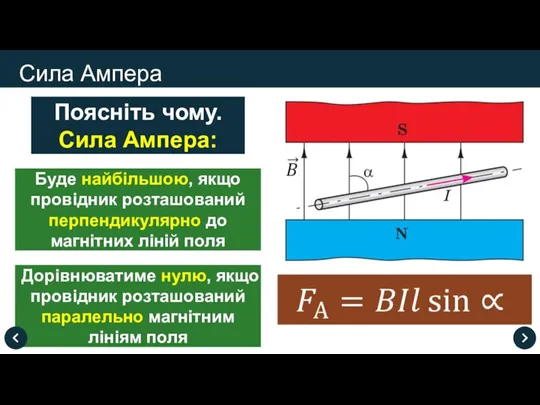 Дорівнюватиме нулю, якщо провідник розташований паралельно магнітним лініям поля Сила Ампера Буде