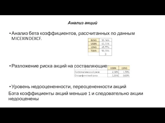 Анализ акций Анализ бета коэффициентов, рассчитанных по данным MICEXINDEXCF. Разложение риска акций