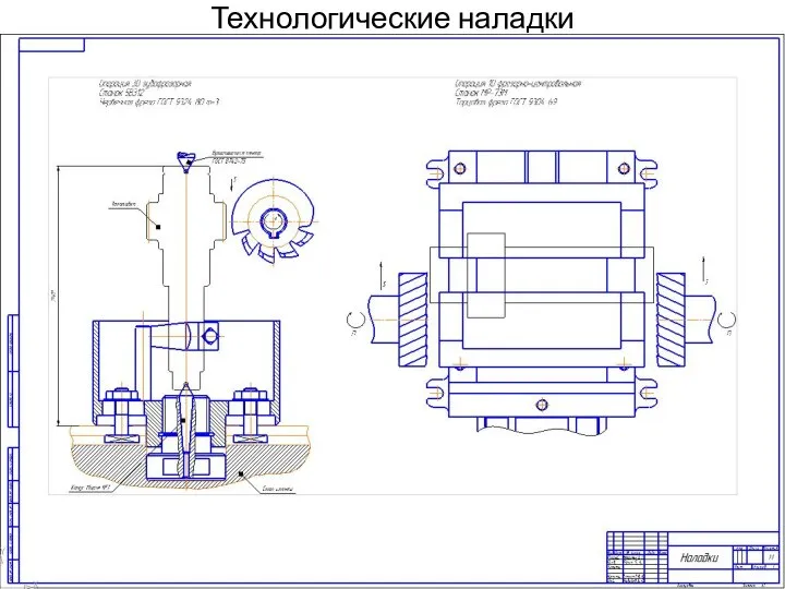 Технологические наладки