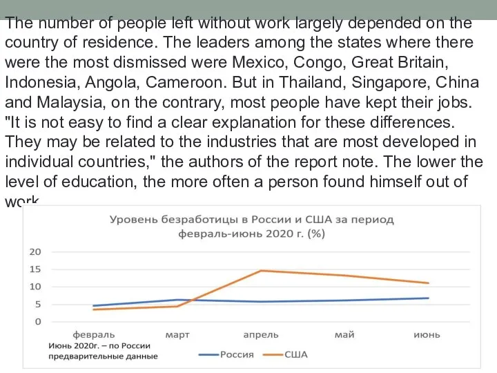 The number of people left without work largely depended on the country