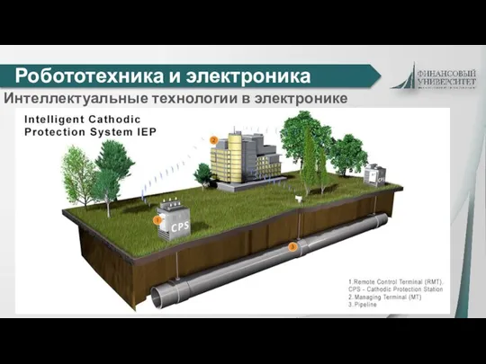 Робототехника и электроника Интеллектуальные технологии в электронике