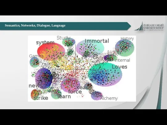 Semantics, Networks, Dialogue, Language