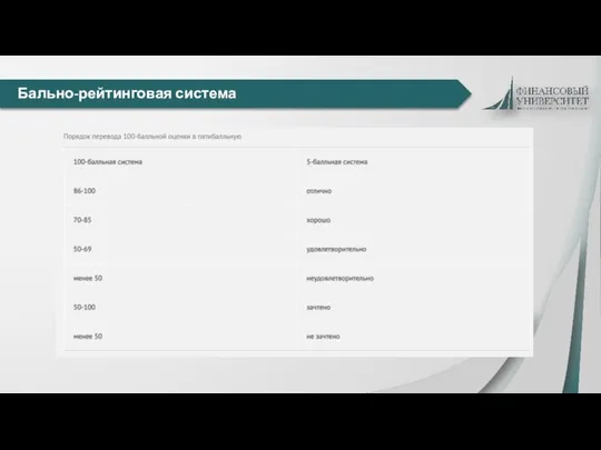 Бально-рейтинговая система