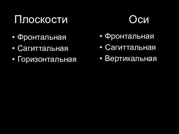 Плоскости Фронтальная Сагиттальная Горизонтальная Оси Фронтальная Сагиттальная Вертикальная