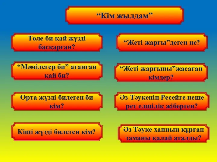 “Кім жылдам” Төле би қай жүзді басқарған? “Мәмілегер би” атанған қай би?