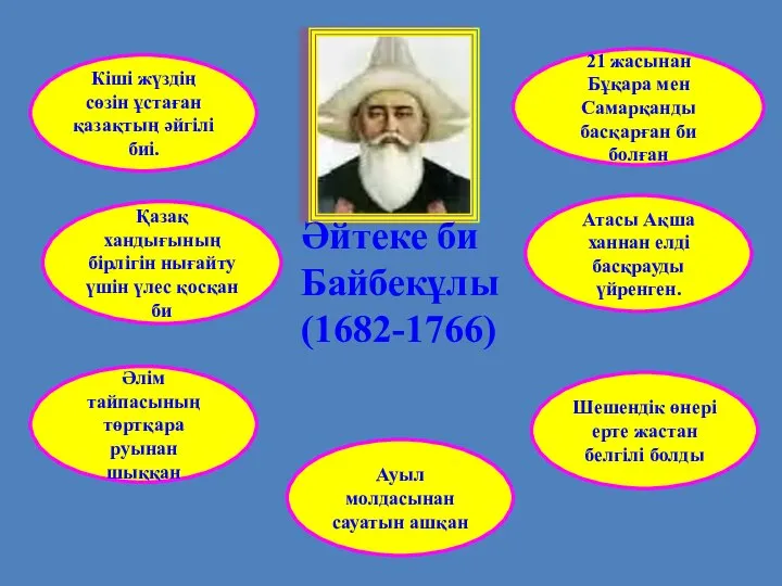 Әйтеке би Байбекұлы (1682-1766) Кіші жүздің сөзін ұстаған қазақтың әйгілі биі. Қазақ