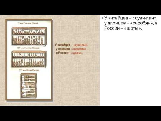 У китайцев – «суан-пан», у японцев – «серобян», в России – «щоты».