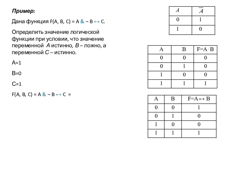 Пример: Дана функция F(A, B, C) = A & ¬ B ↔