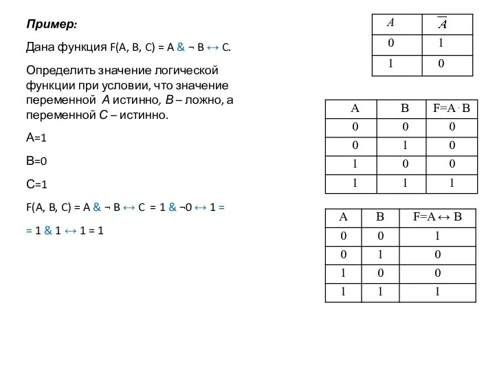 Пример: Дана функция F(A, B, C) = A & ¬ B ↔