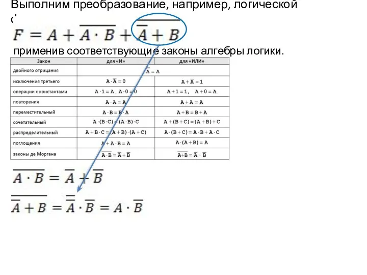 Выполним преобразование, например, логической функции применив соответствующие законы алгебры логики.