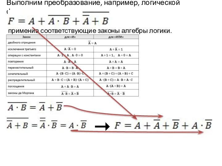 Выполним преобразование, например, логической функции применив соответствующие законы алгебры логики.