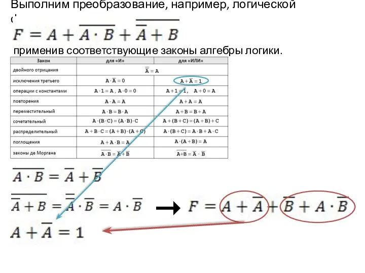 Выполним преобразование, например, логической функции применив соответствующие законы алгебры логики.