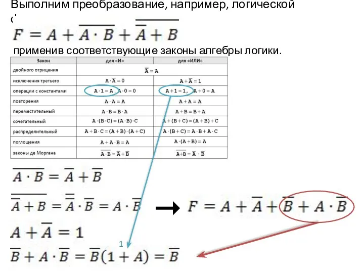 Выполним преобразование, например, логической функции применив соответствующие законы алгебры логики. 1