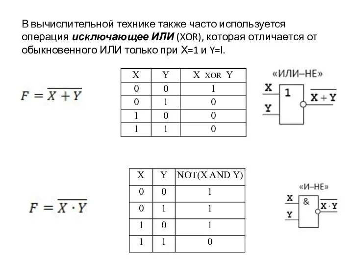 В вычислительной технике также часто используется операция исключающее ИЛИ (XOR), которая отличается