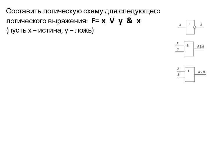 Составить логическую схему для следующего логического выражения: F= x V y &