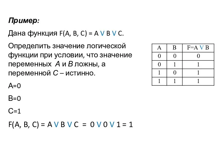 Пример: Дана функция F(A, B, C) = A V B V C.