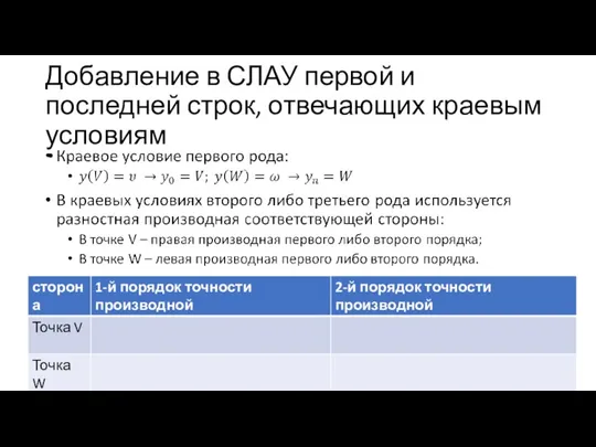 Добавление в СЛАУ первой и последней строк, отвечающих краевым условиям